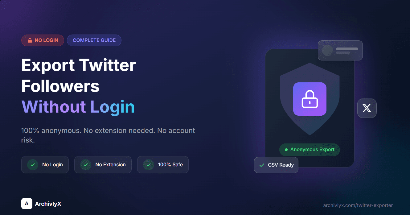 Export Twitter Followers Without Login: The Complete Guide