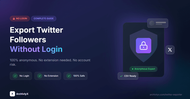 Export Twitter Followers Without Login: The Complete Guide